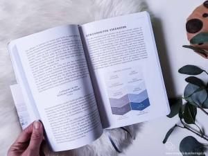 The New You Inhalt Einleitung Gewohnheiten